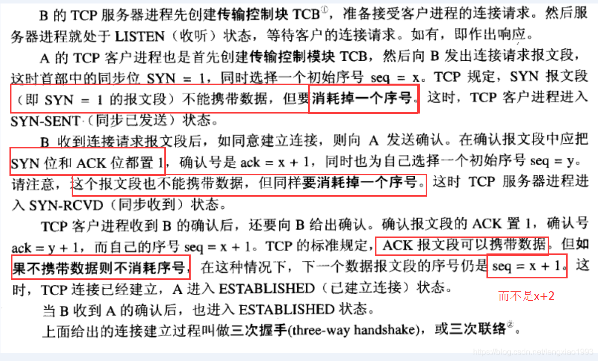 network - 图5
