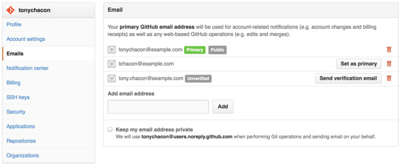 6. GitHub - 图6