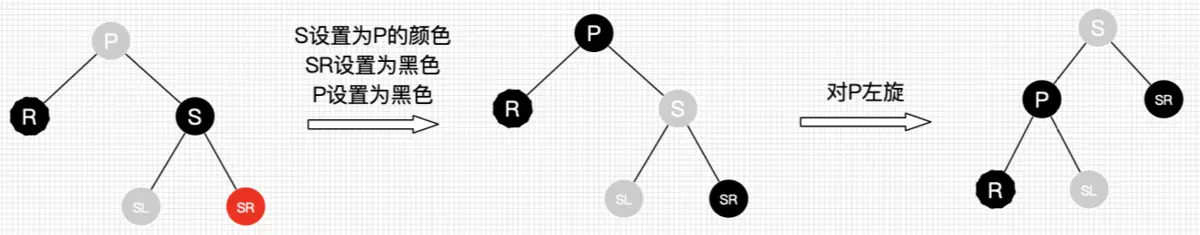 数据结构和算法 - 图61