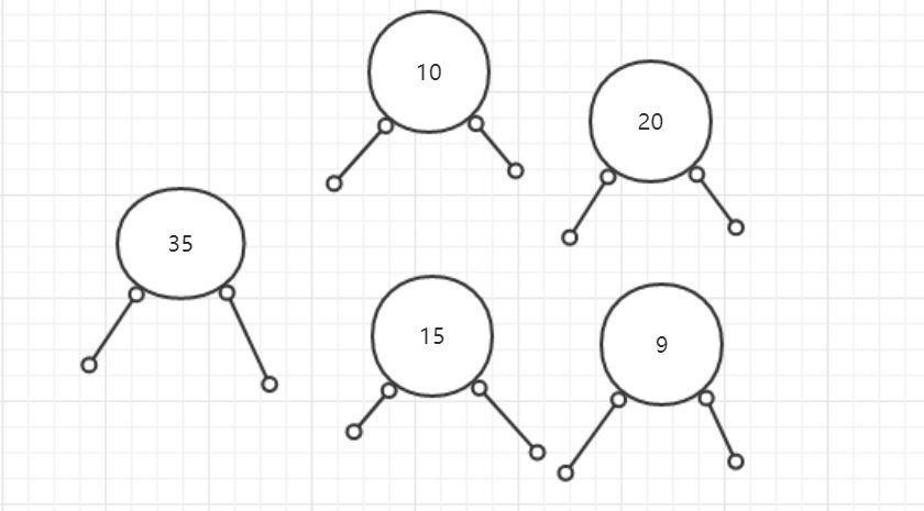数据结构和算法 - 图22