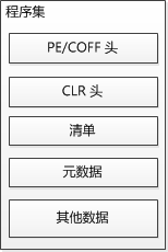 .Net 框架 - 图17