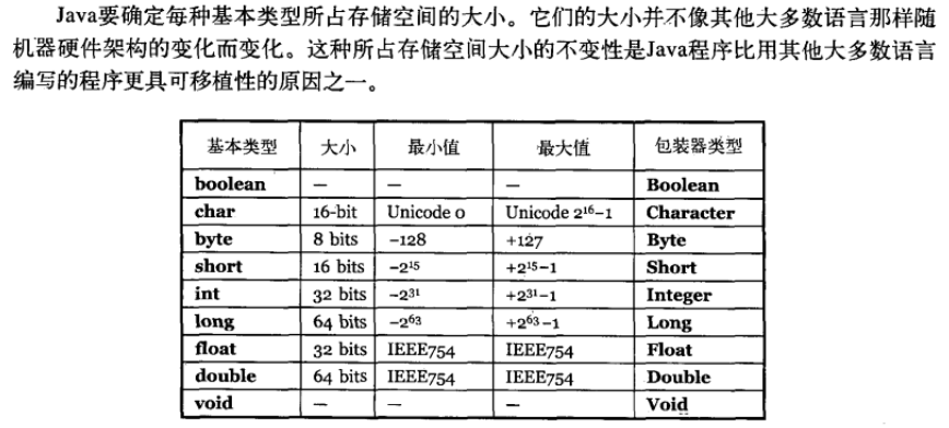 Java 基础知识 - 图17