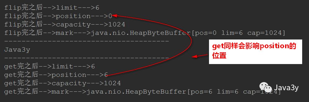 Java NIO - 图18