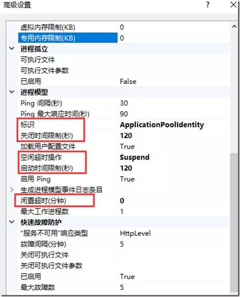 站点部署 IIS配置优化指南 - 图2