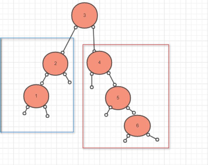 数据结构和算法 - 图33
