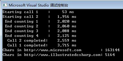 C#图解教程之异步编程 - 图3