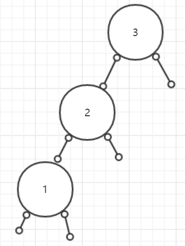 数据结构和算法 - 图29