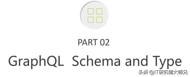 GraphQL - 图12