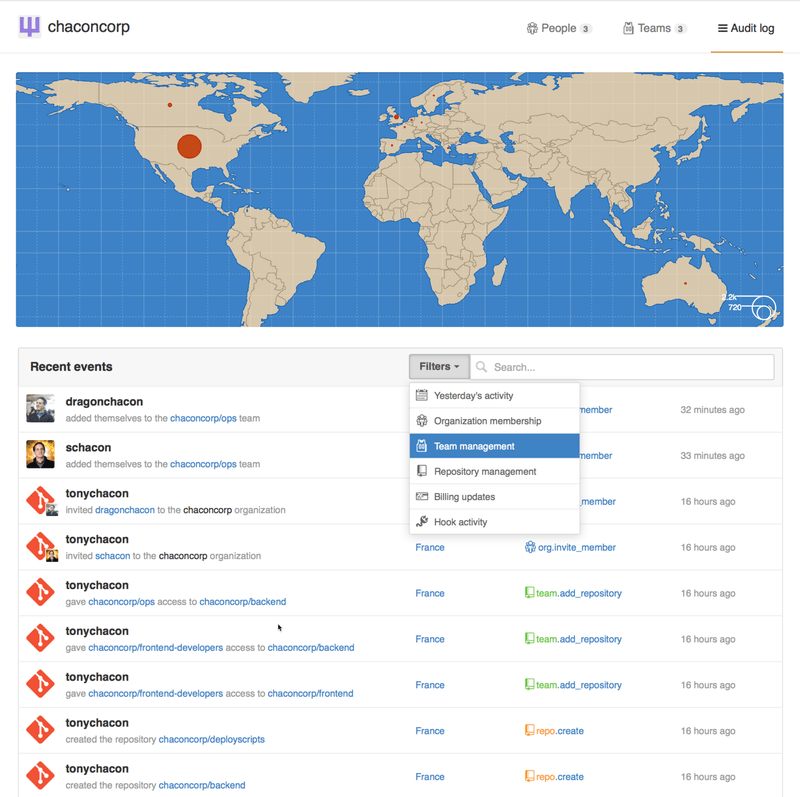 6. GitHub - 图45