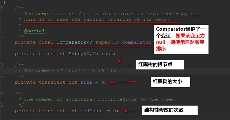 Java 集合 - 图24