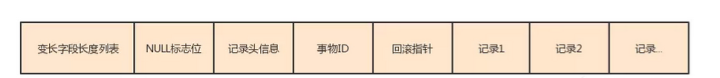 Mysql 基础知识 - 图22