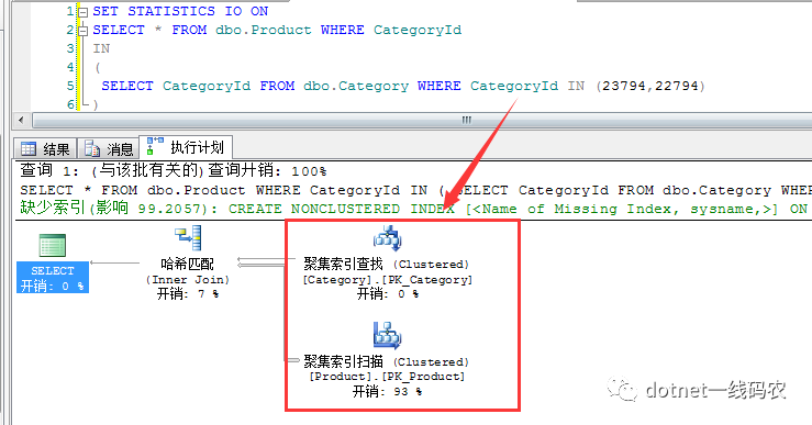 SqlServer的执行计划 - 图2