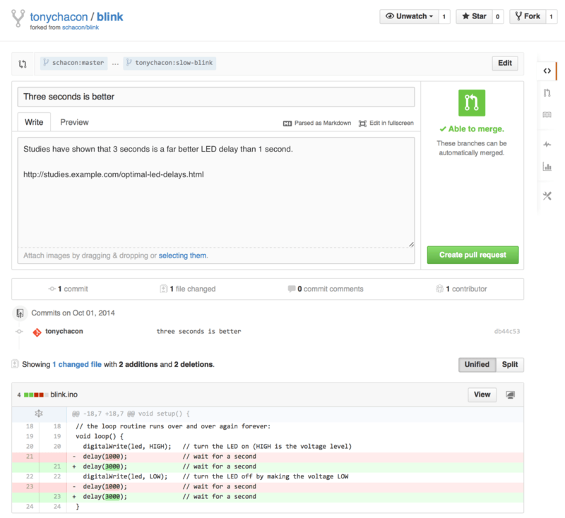 6. GitHub - 图11