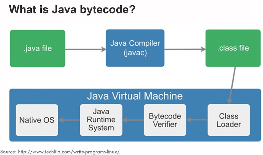 Java 基础知识 - 图51