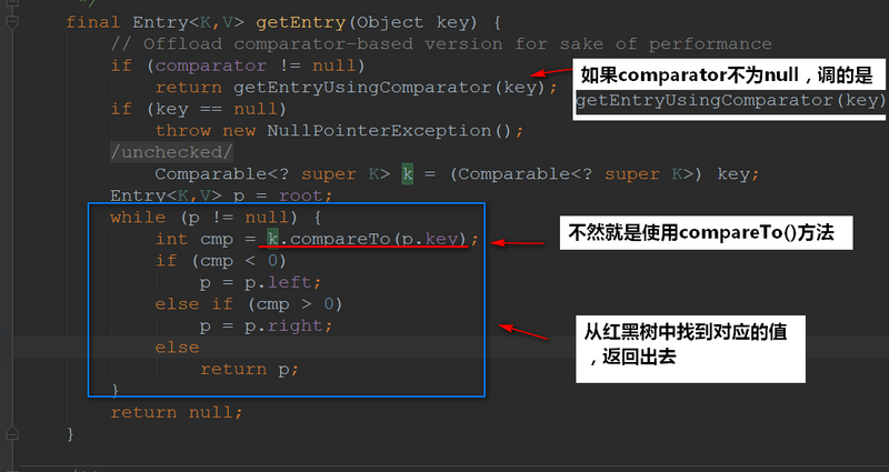 Java 集合 - 图31