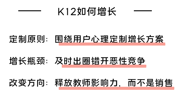 K12增长陷阱：只懂教育学生，却不会教育用户 - 图14