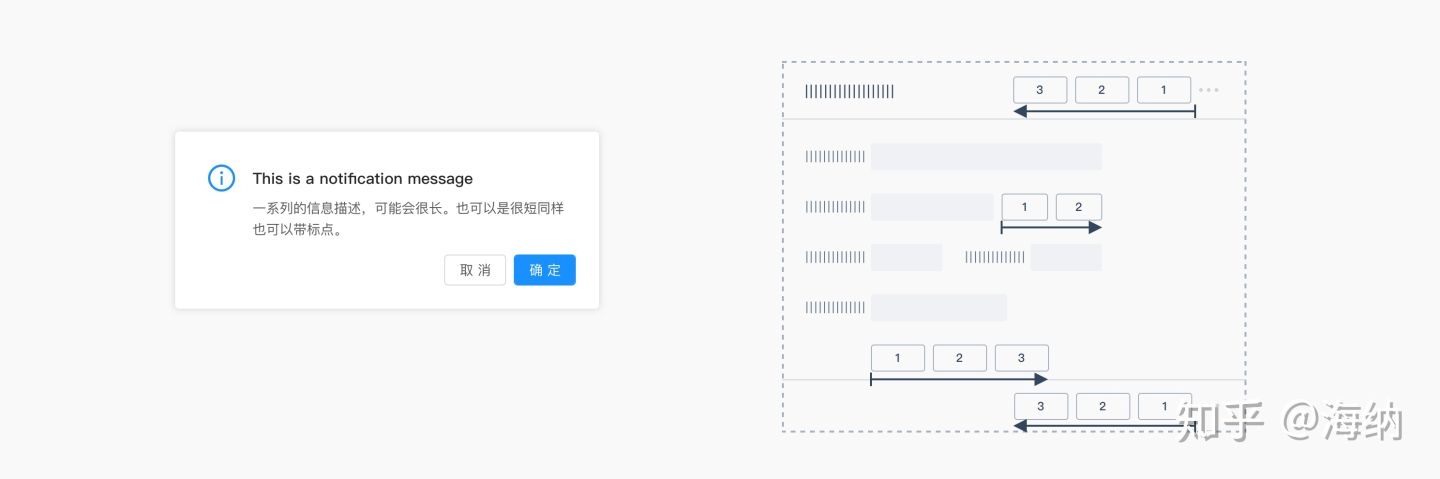 我的按钮究竟该放哪儿！？| Ant Design 4.0 系列分享 - 图16