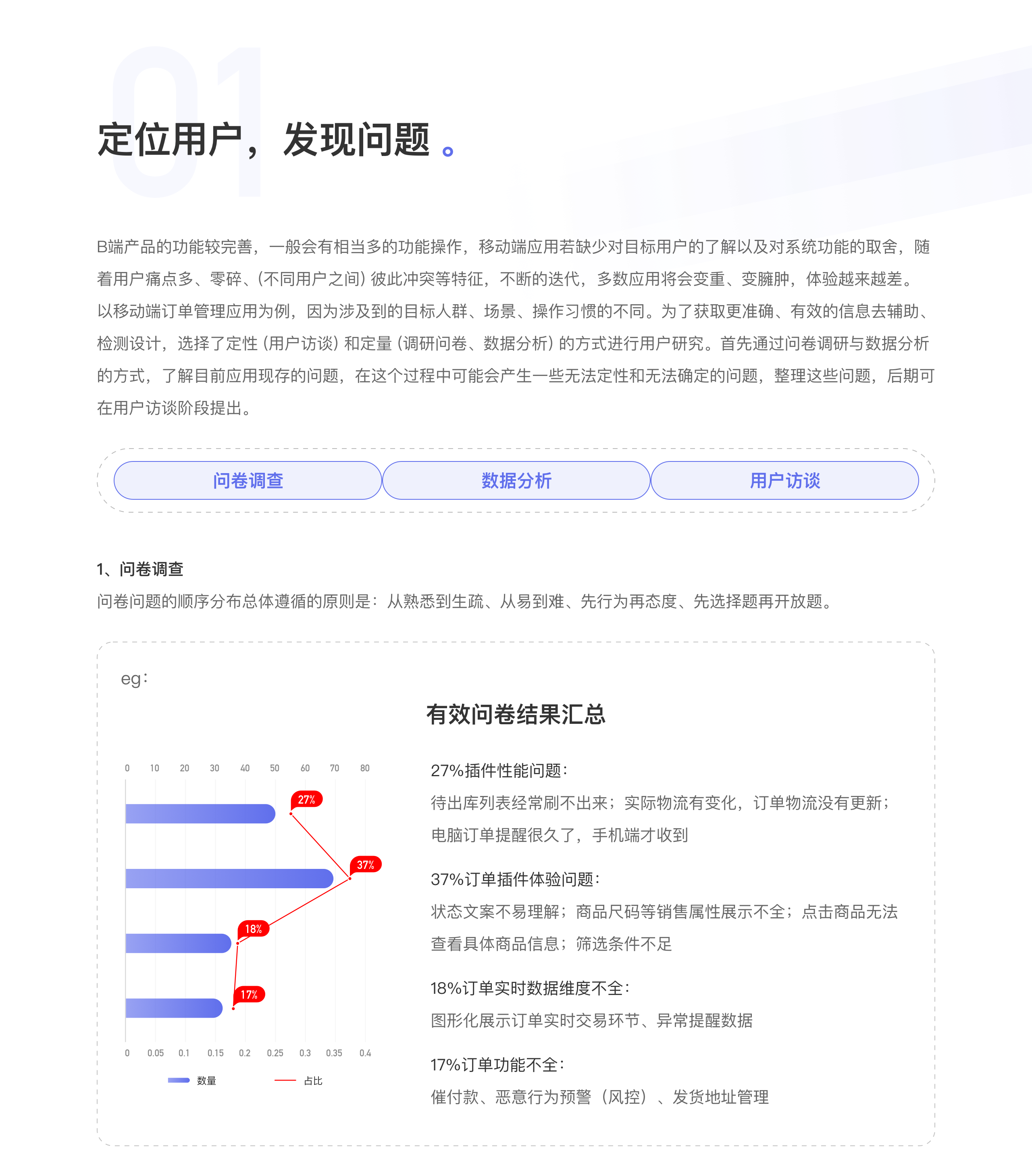 B端产品移动化 订单管理推导优化 - 图2