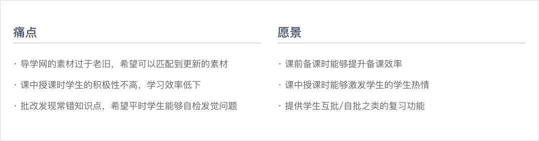 原来在为你设计：我的B端用户画像构建总结 - 图13