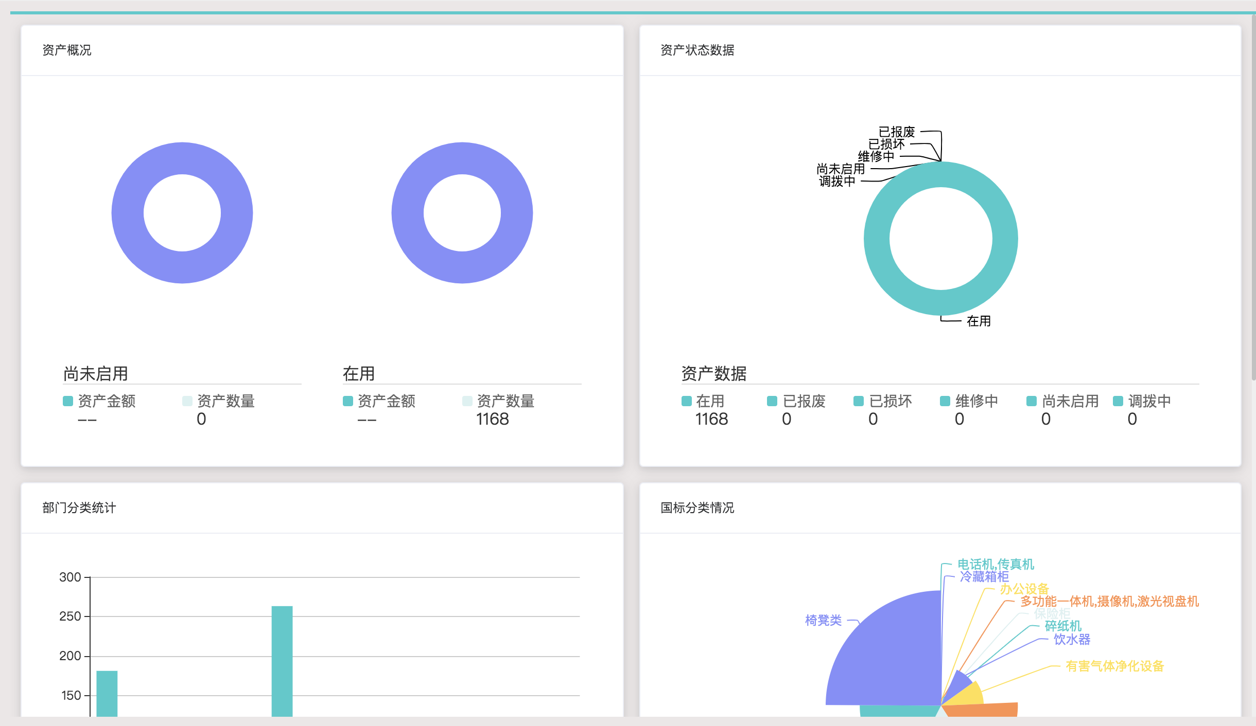 2B产品设计套路二：表格页设计 - 图2