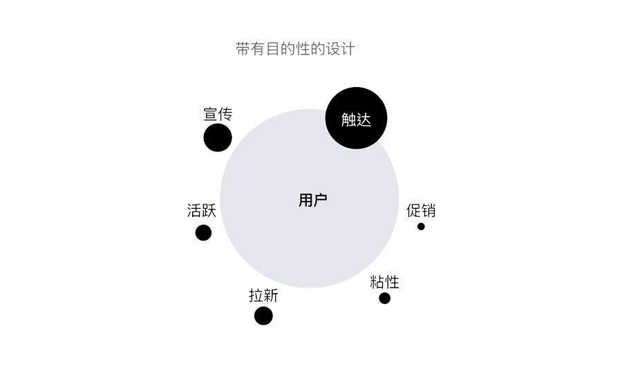 一大波红包来袭｜2018年红包类运营专题设计总结 - 图17