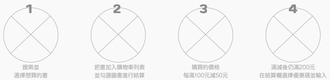 没看过这篇文章，别说你会设计图表 - 图61