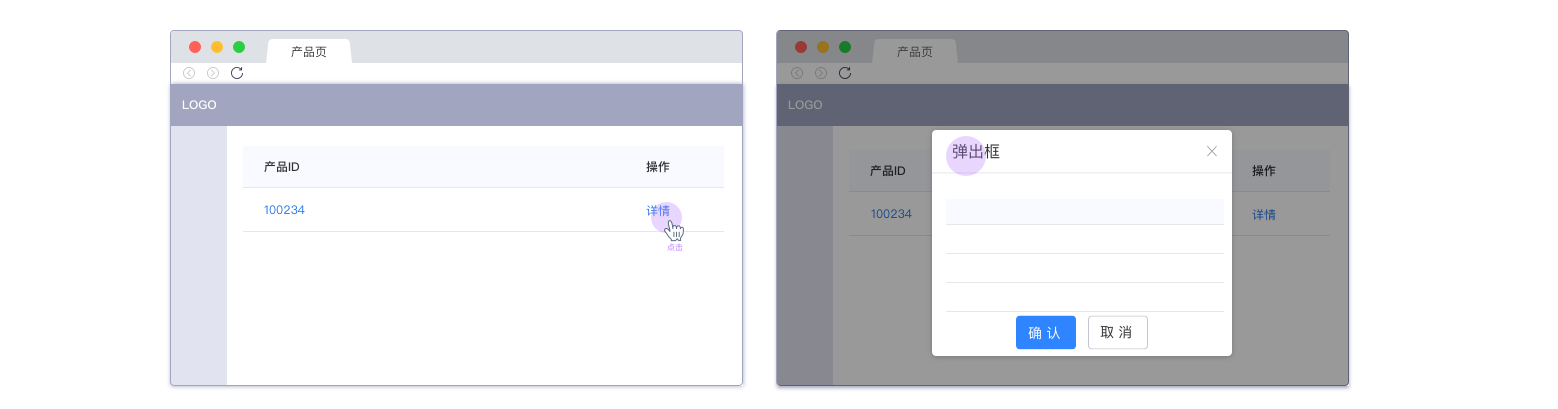 【页面链接】打开方式探讨 - 图4