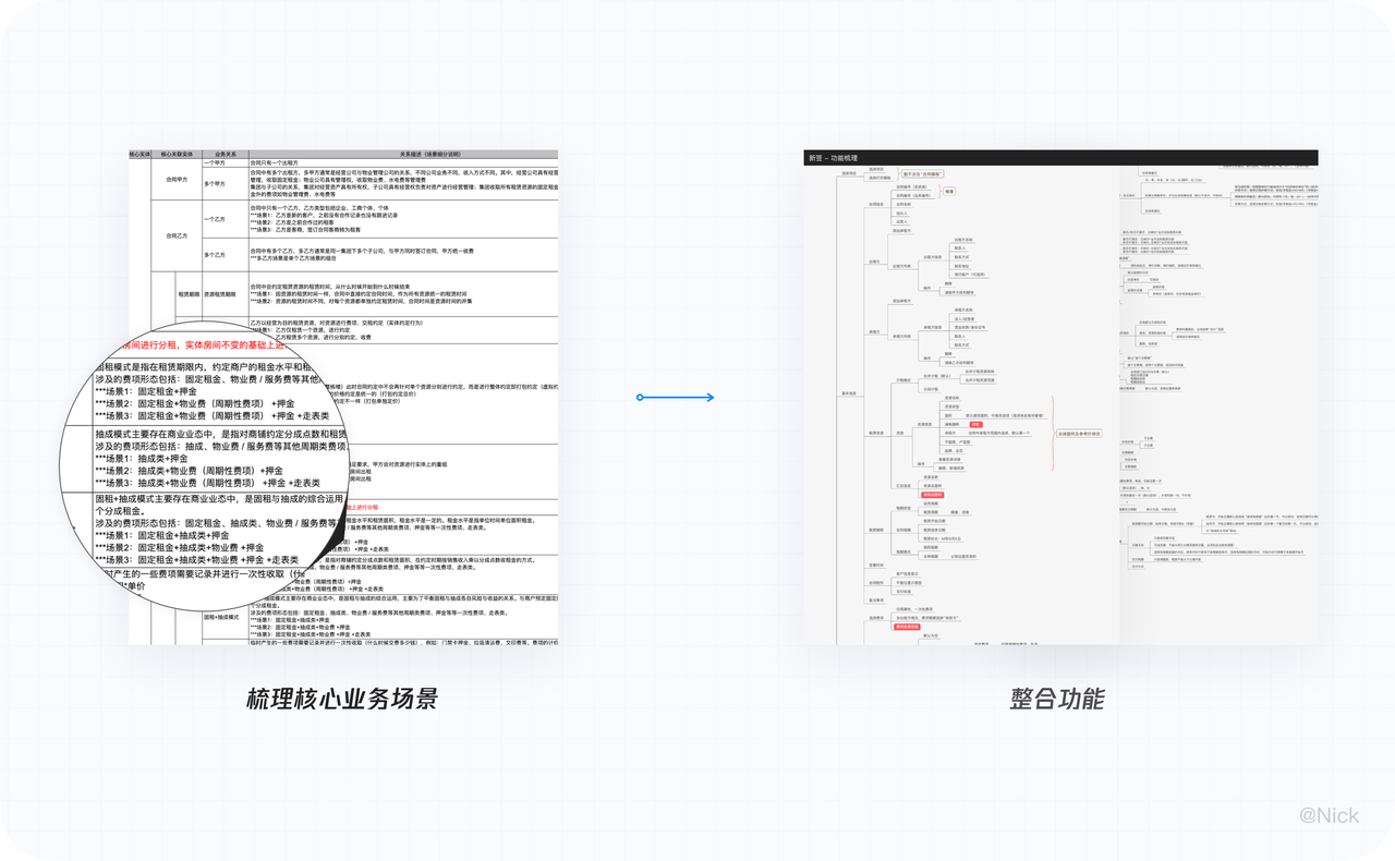 B端 — 复杂业务表单设计（2） - 图6