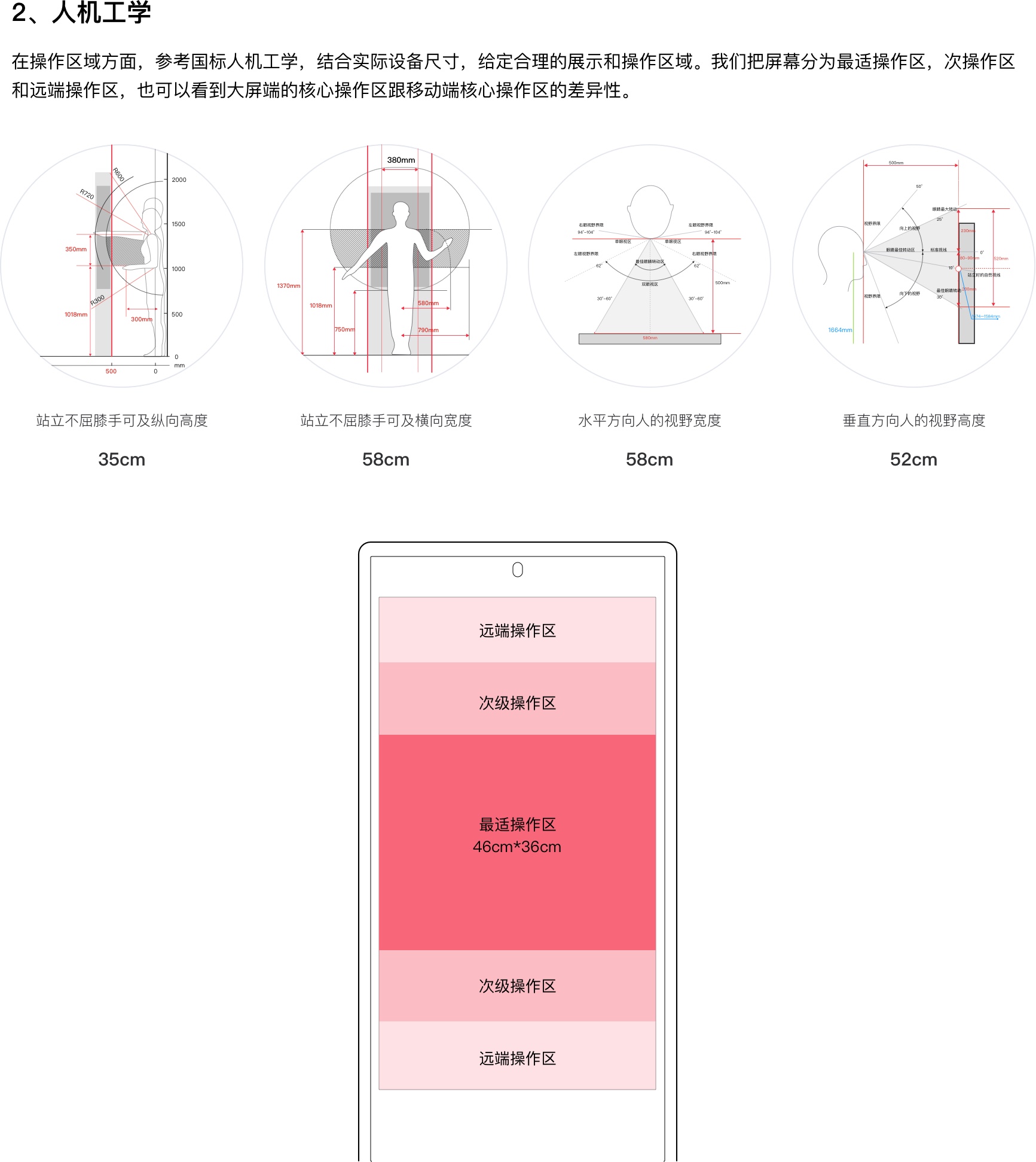 交互式大屏产品体验设计总结 - 图7