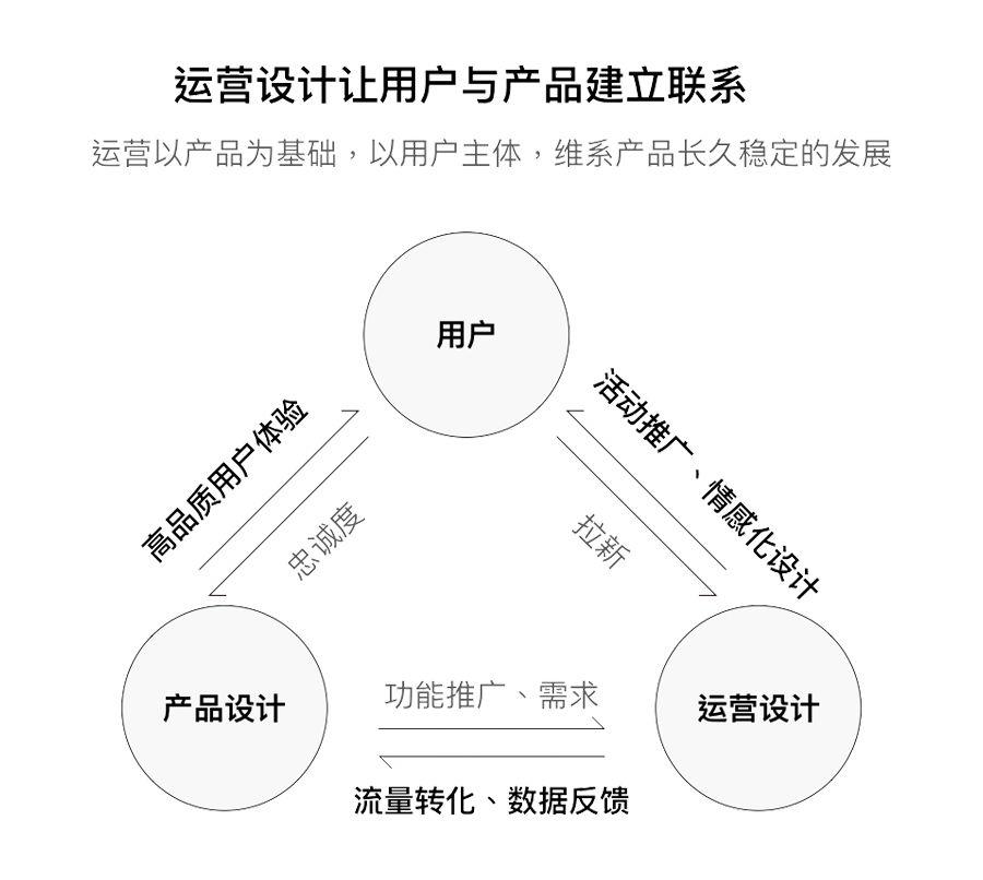 一大波红包来袭｜2018年红包类运营专题设计总结 - 图2