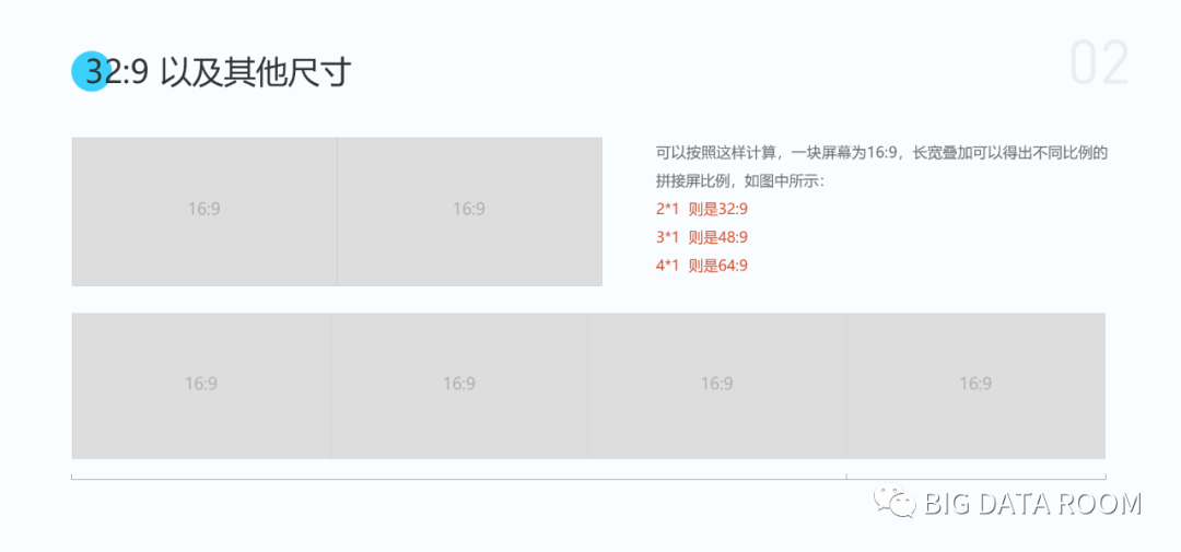 6大数据可视化应用设计规范 - 图4