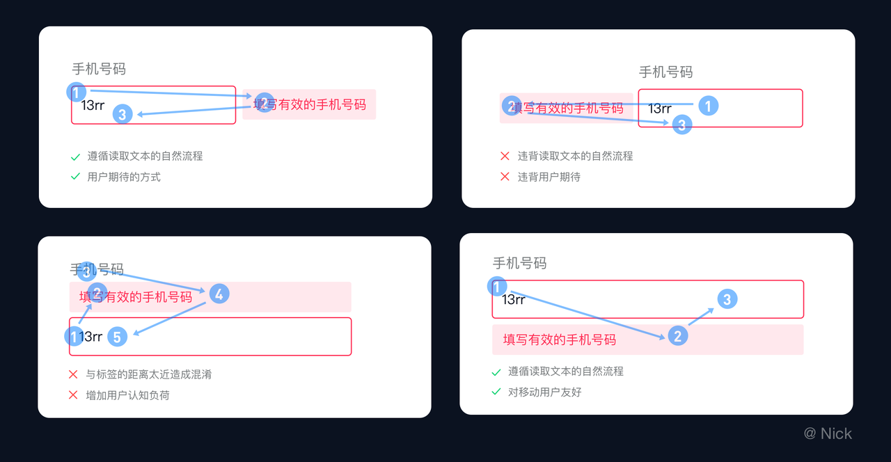 B端产品中，Web端表单如何设计 - 图15