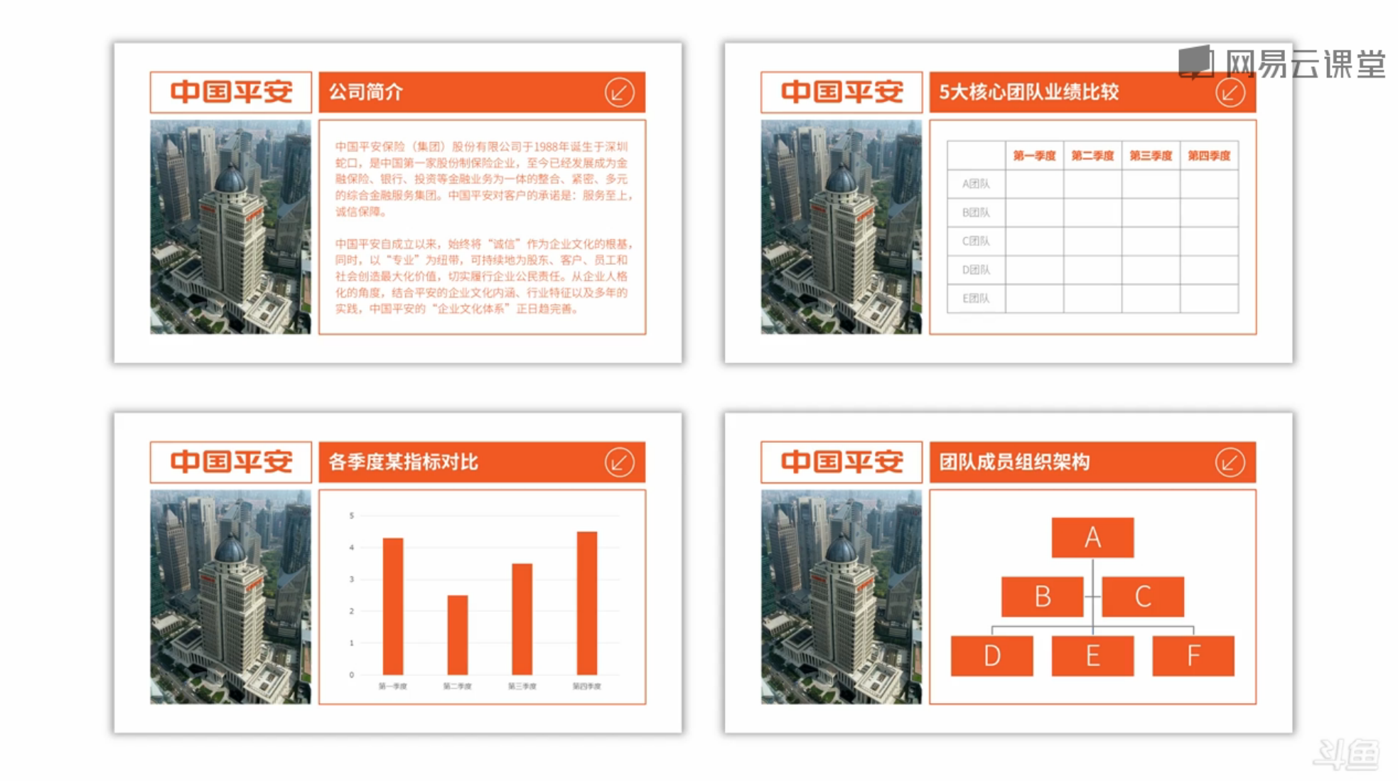 PPT 设计思路 - 图4