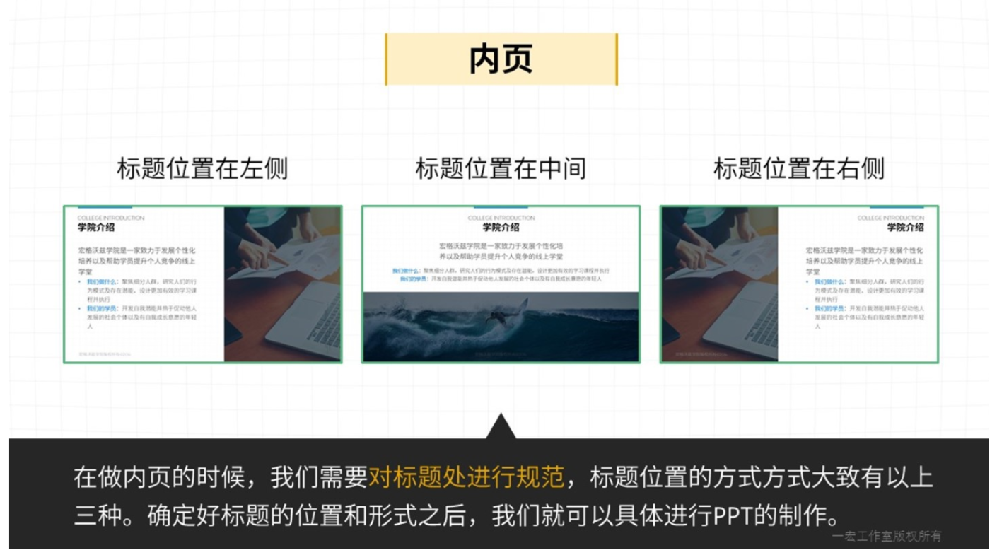 PPT 制作思路 - 图6