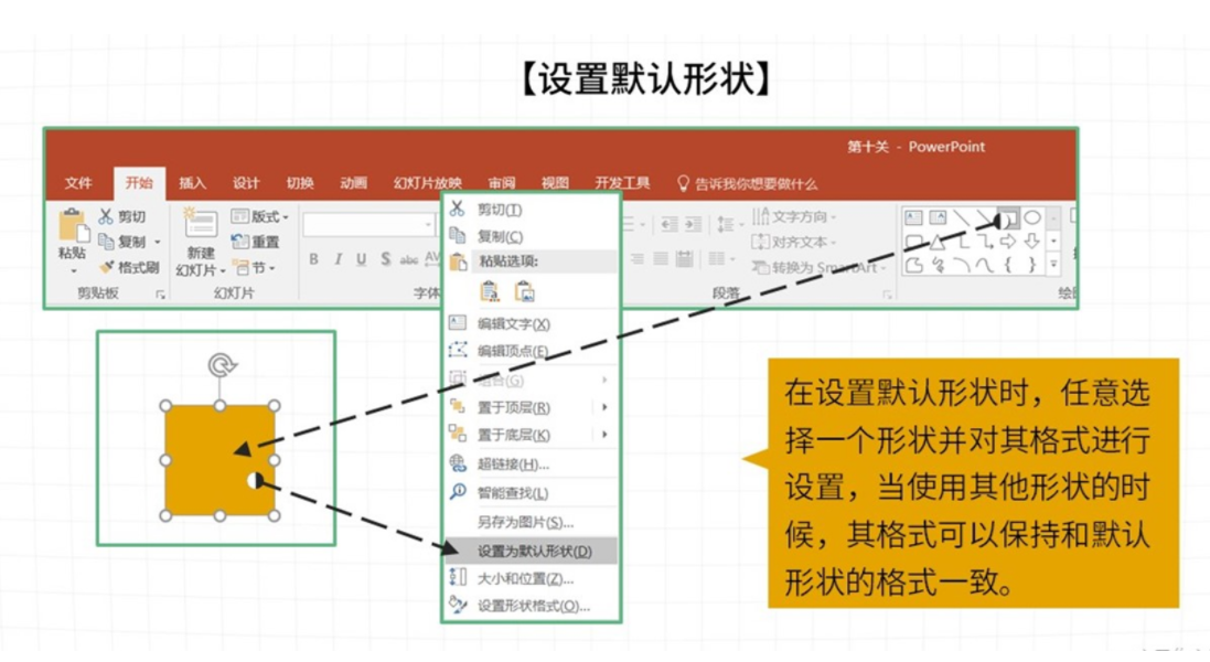 PPT 制作思路 - 图4