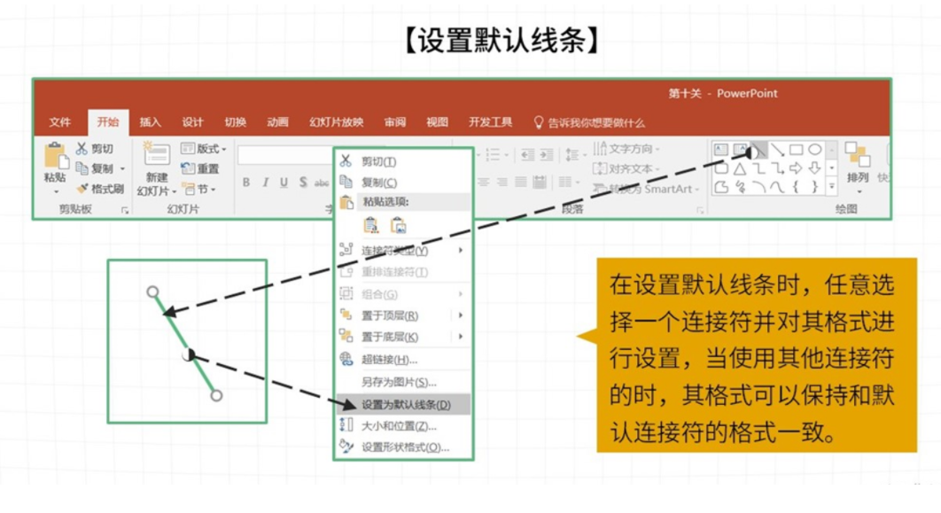 PPT 制作思路 - 图5