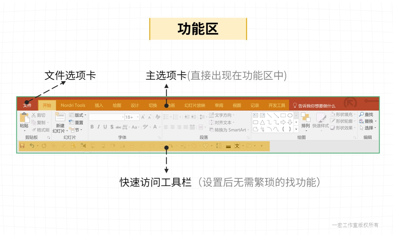 PPT界面 - 图3