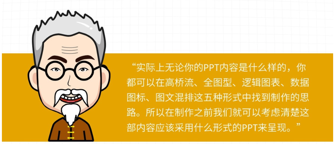 PPT 制作思路 - 图12