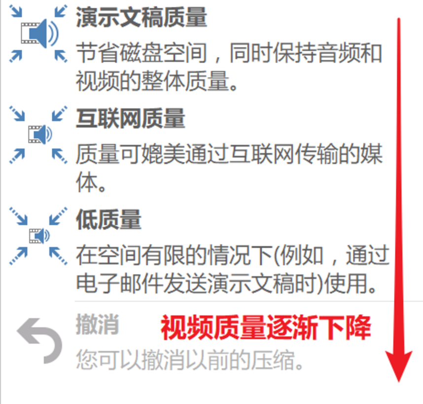 视频 - 图1