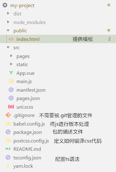 QQ截图20200529081314.png