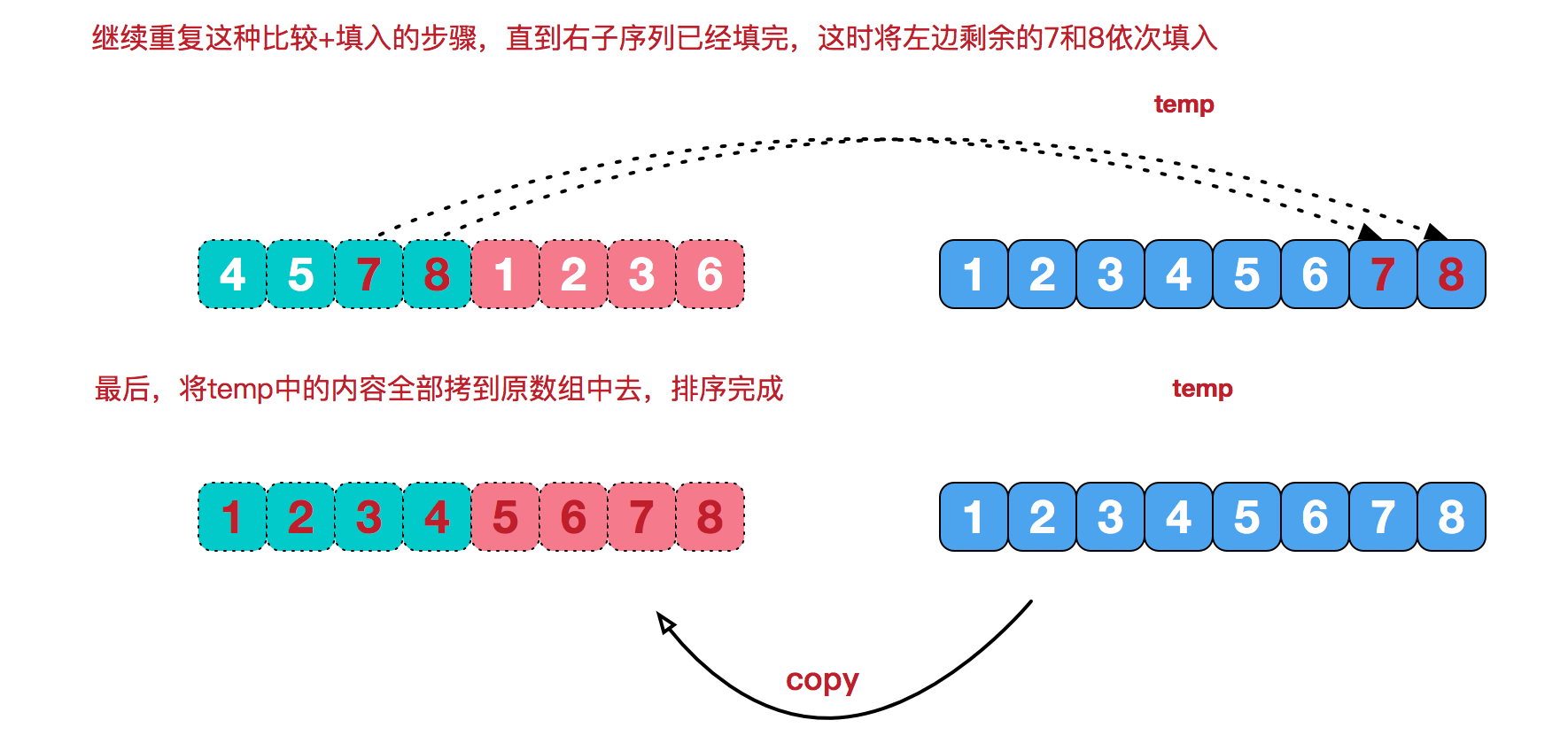 排序 - 图5