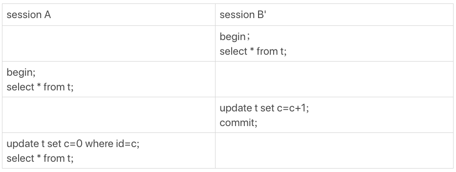 09����ͨ������Ψһ������Ӧ����ôѡ�� - 图6