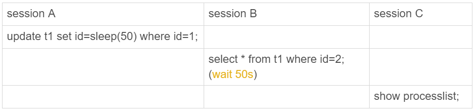 38����˵InnoDB�ã��ǻ�Ҫ��Ҫʹ��Memory���� - 图7