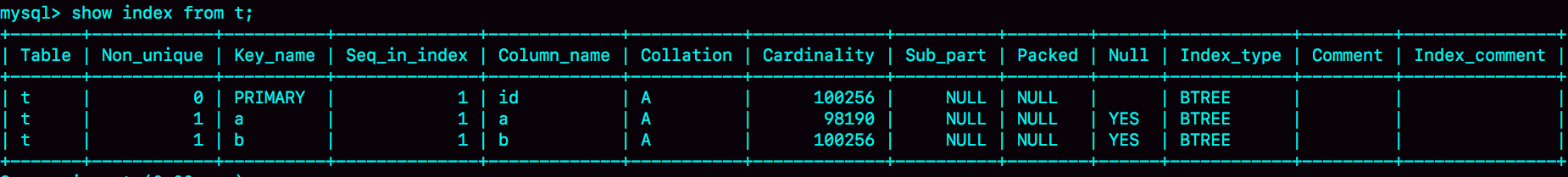 10��MySQLΪʲô��ʱ���ѡ������ - 图5