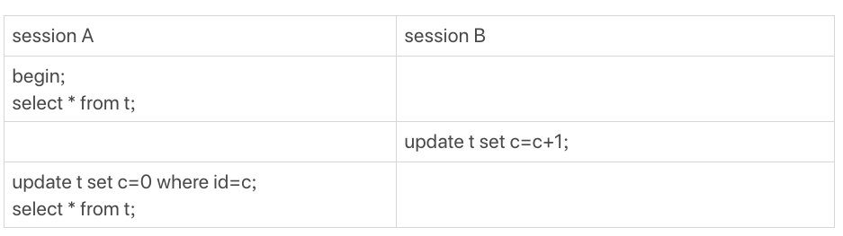 09����ͨ������Ψһ������Ӧ����ôѡ�� - 图5