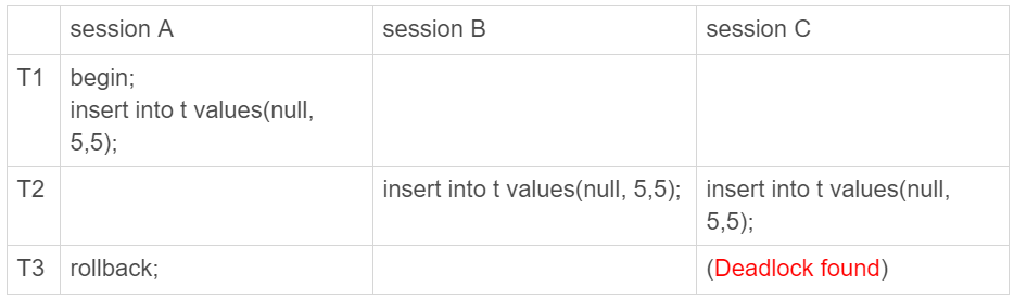 40��insert������Ϊʲô��ô�� - 图8