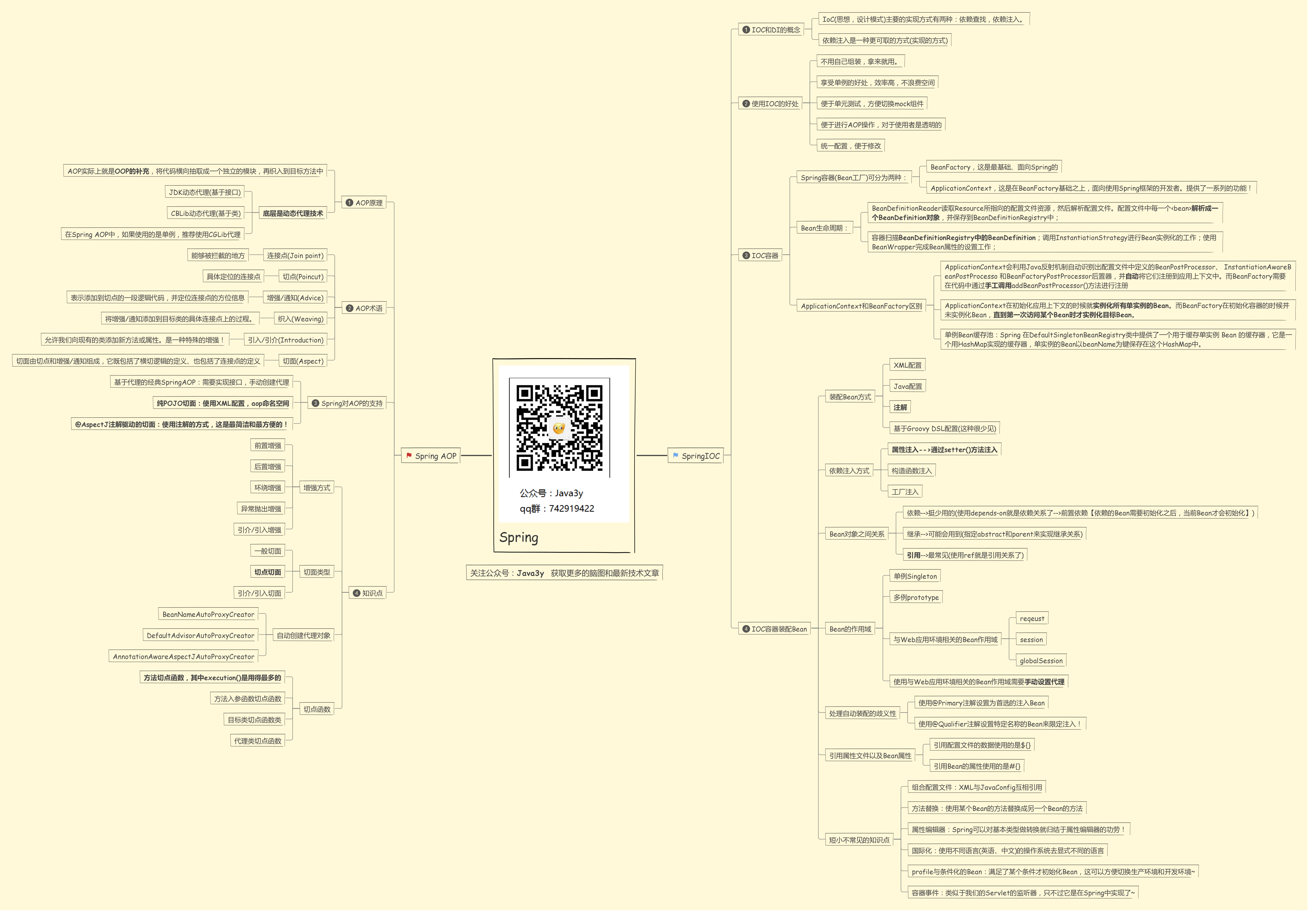 Java IO 反射 动态代理 系列化 - 图3