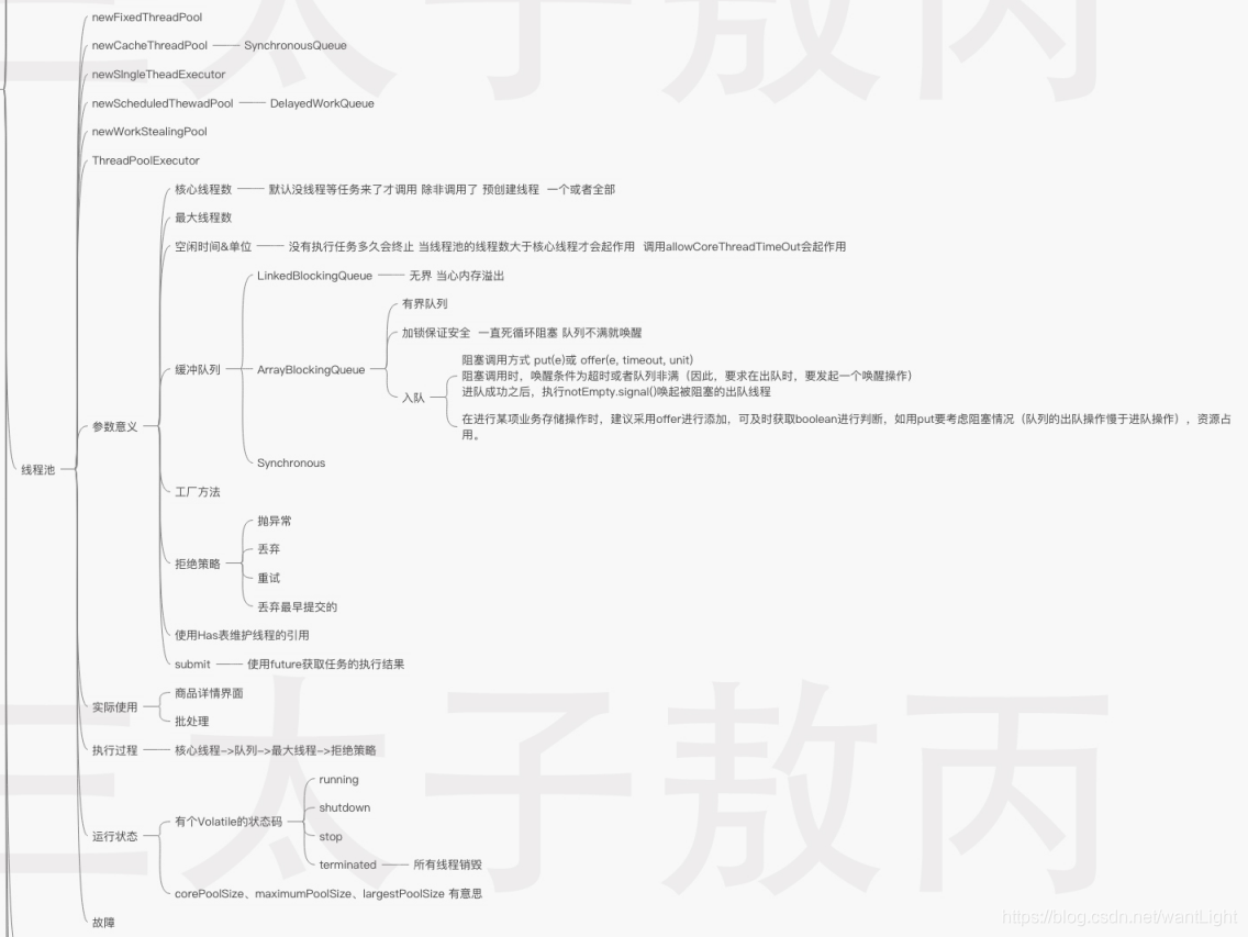 丙-多线程 - 图6