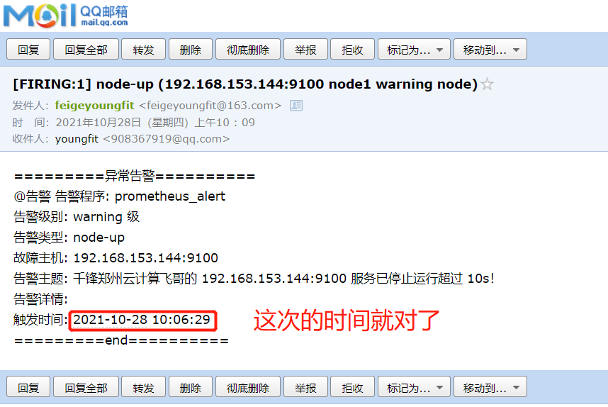 Prometheus企业级 - 图46