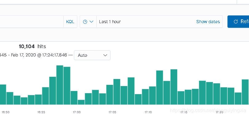 Nginx filebeat Elasticsearch Logstash Kibana日志收集分析系统搭建过程详解 - 图15